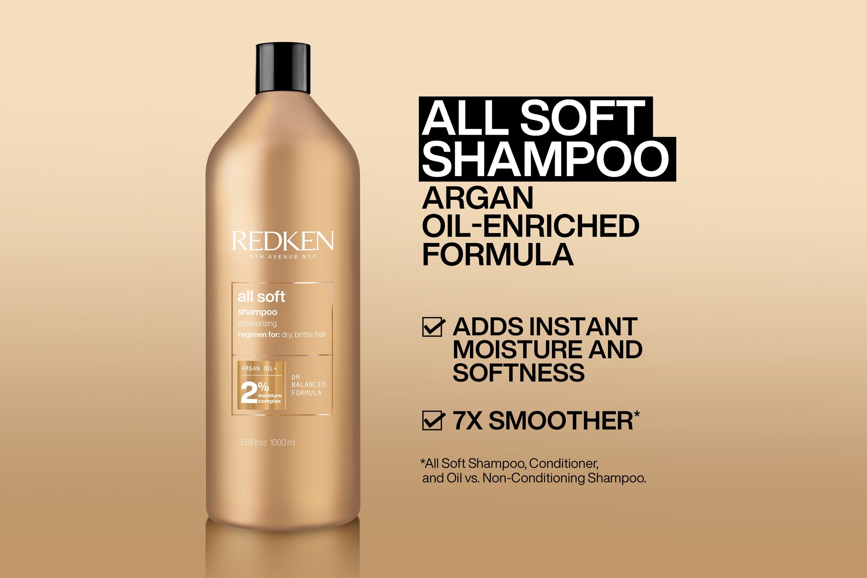 Redken All Soft Shampoo 1L Shampoo/Conditioner Redken