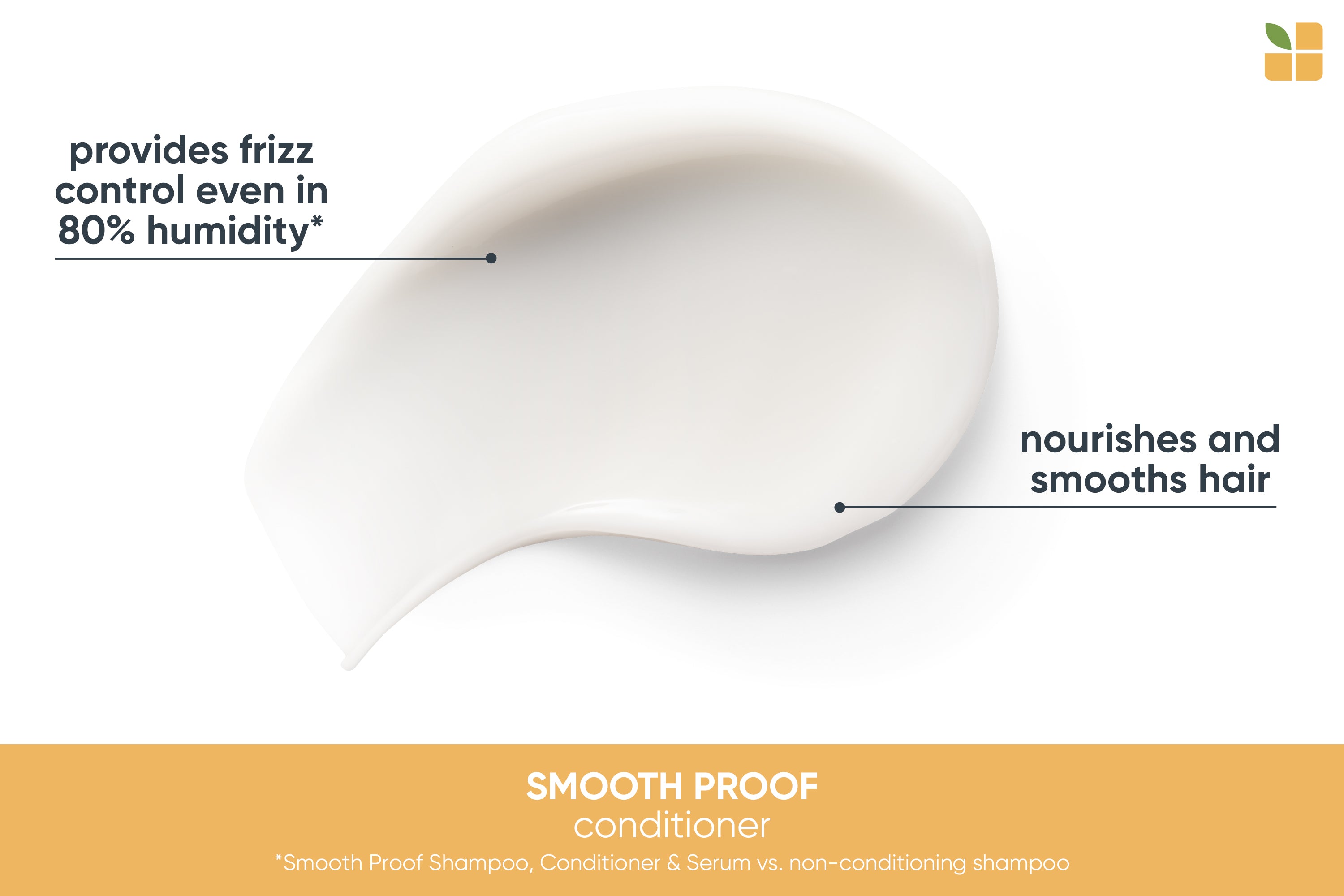 Matrix Biolage Smooth Proof Conditioner 1L Shampoo/Conditioner Matrix