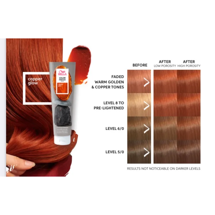 Wella Color Fresh Semi-Permanent Hair Mask - Copper Glow 500ml