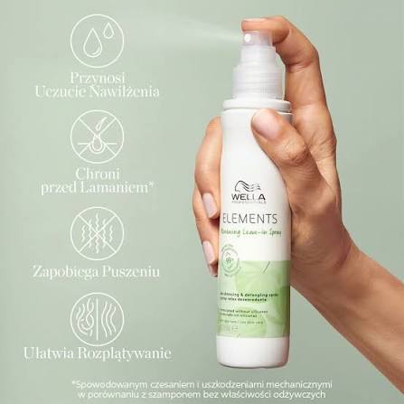 Wella Professionals Elements Conditioning Leave-In Spray – 150ml Hair Treatment Leave In Wella
