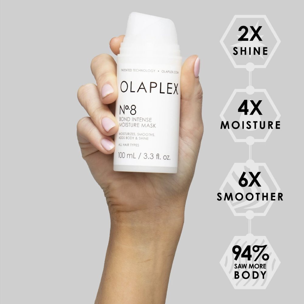 Olaplex No 8 Hair Treatment Olaplex