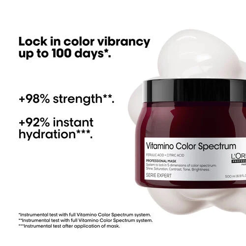 L'Oreal Vitamino Color Spectrum Mask 500ml Hair Care Loreal