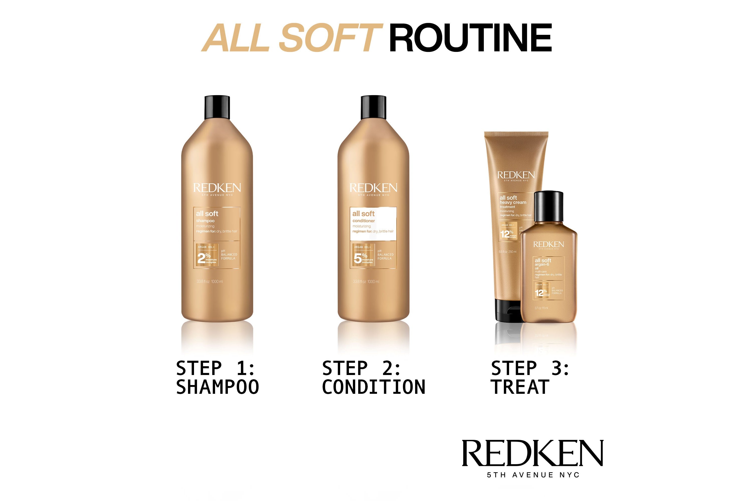 Redken All Soft Shampoo 1L Shampoo/Conditioner Redken
