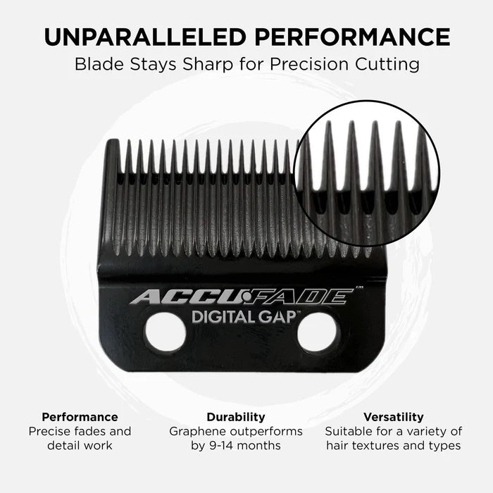 Cocco Digital Gap Ambassador Graphene Clipper Fade Blade Trimmer/Clipper Blades Cocco