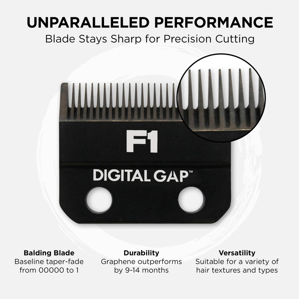 Cocco Digital Gap F1 Graphene Clipper Blade Clipper/Trimmer Accessories Cocco