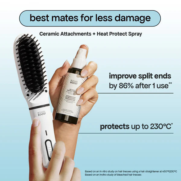 Bondi Boost Mini Mutli-Styler Hair Styling Bondi Boost