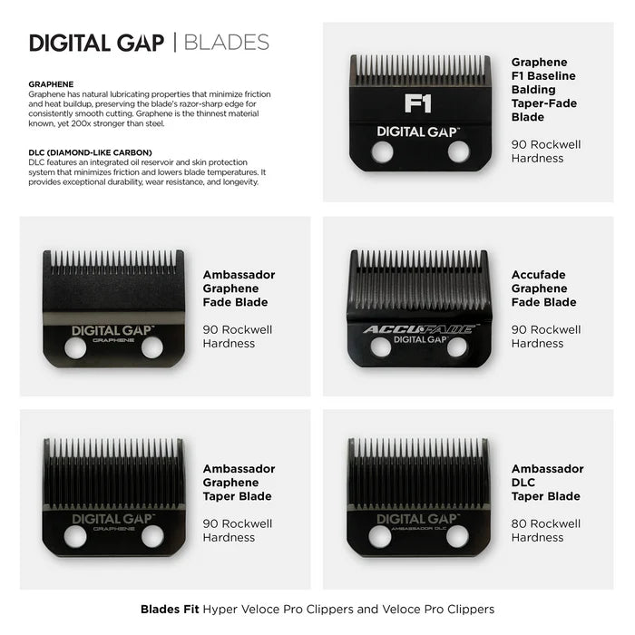 Cocco Digital Gap Ambassador Graphene Clipper Fade Blade Trimmer/Clipper Blades Cocco