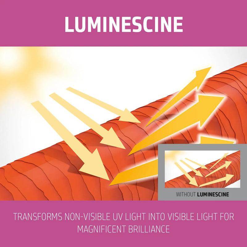 Goldwell DualSenses Green True Colour Shampoo Sulfate-Free 1L Shampoo/Conditioner Goldwell