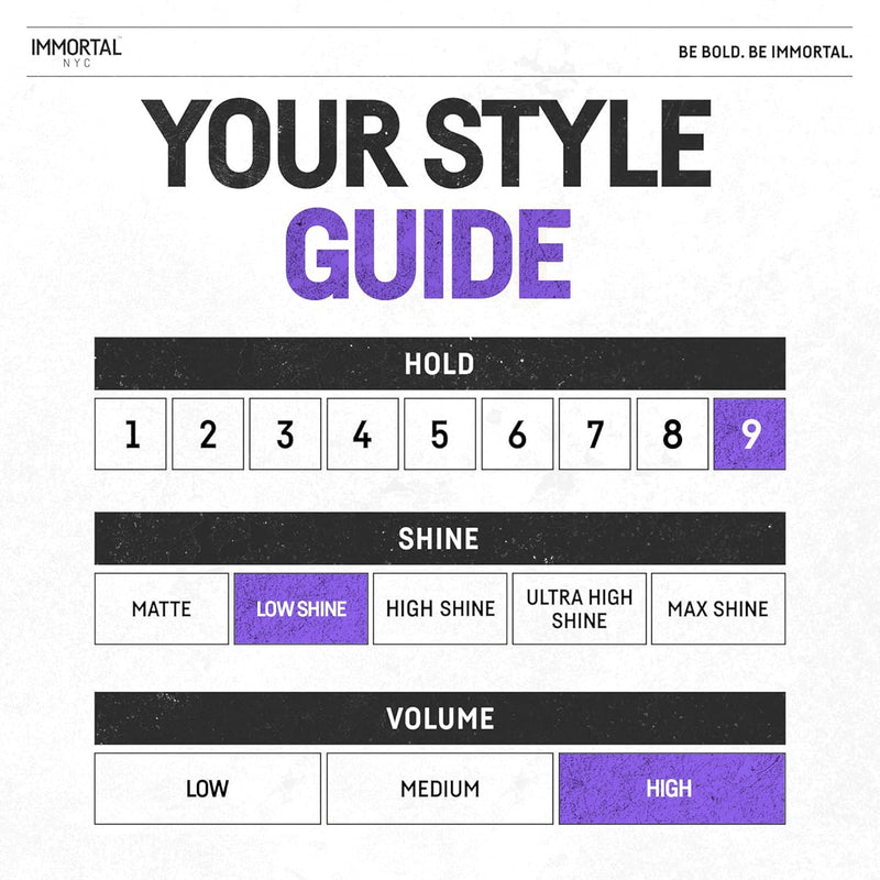 Immortal NYC The Eternity Pomade Styling Hair Wax 150ml Hair Wax Immortal