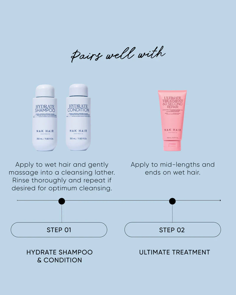 NAK Signature Hydrate Shampoo 80ml Shampoo/Conditioner NAK