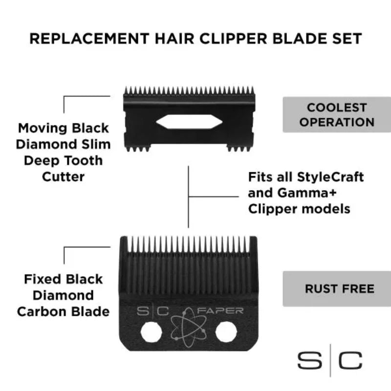 StyleCraft Clipper Blade Set - Fixed Faper DLC Blade and Slim Deep Tooth Cutter - Black