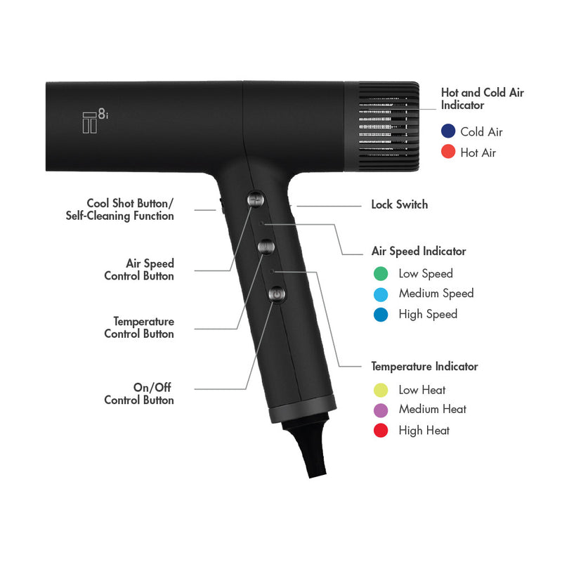 TUFT T8i Digital Compact Hair Dryer Features