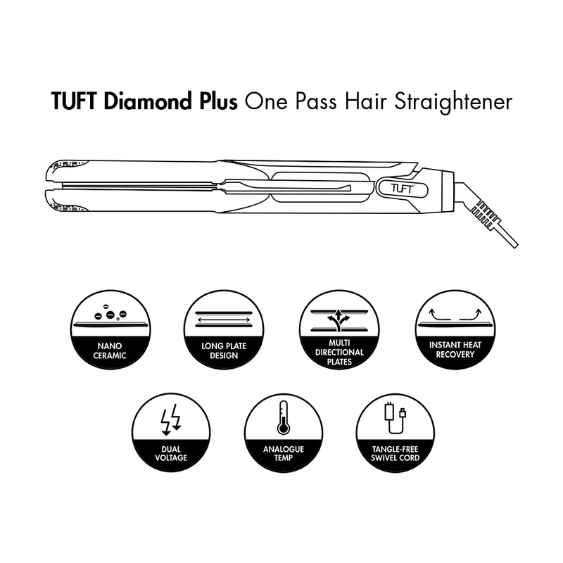 TUFT Diamond Plus 2" Wide Plate Hair Straightener 230°C 6609 Blue