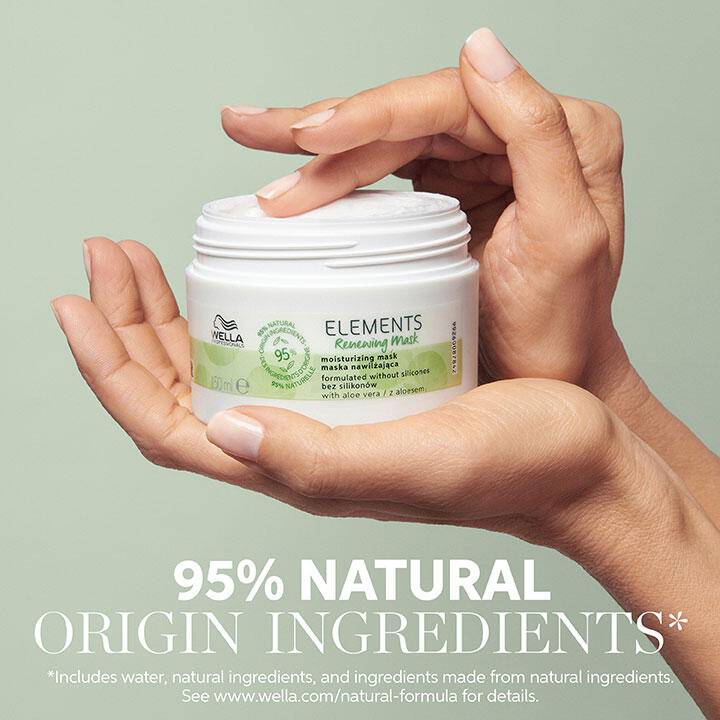 Wella Professionals Elements Renewing Hair Mask – 150ml Hair Treatment Wella