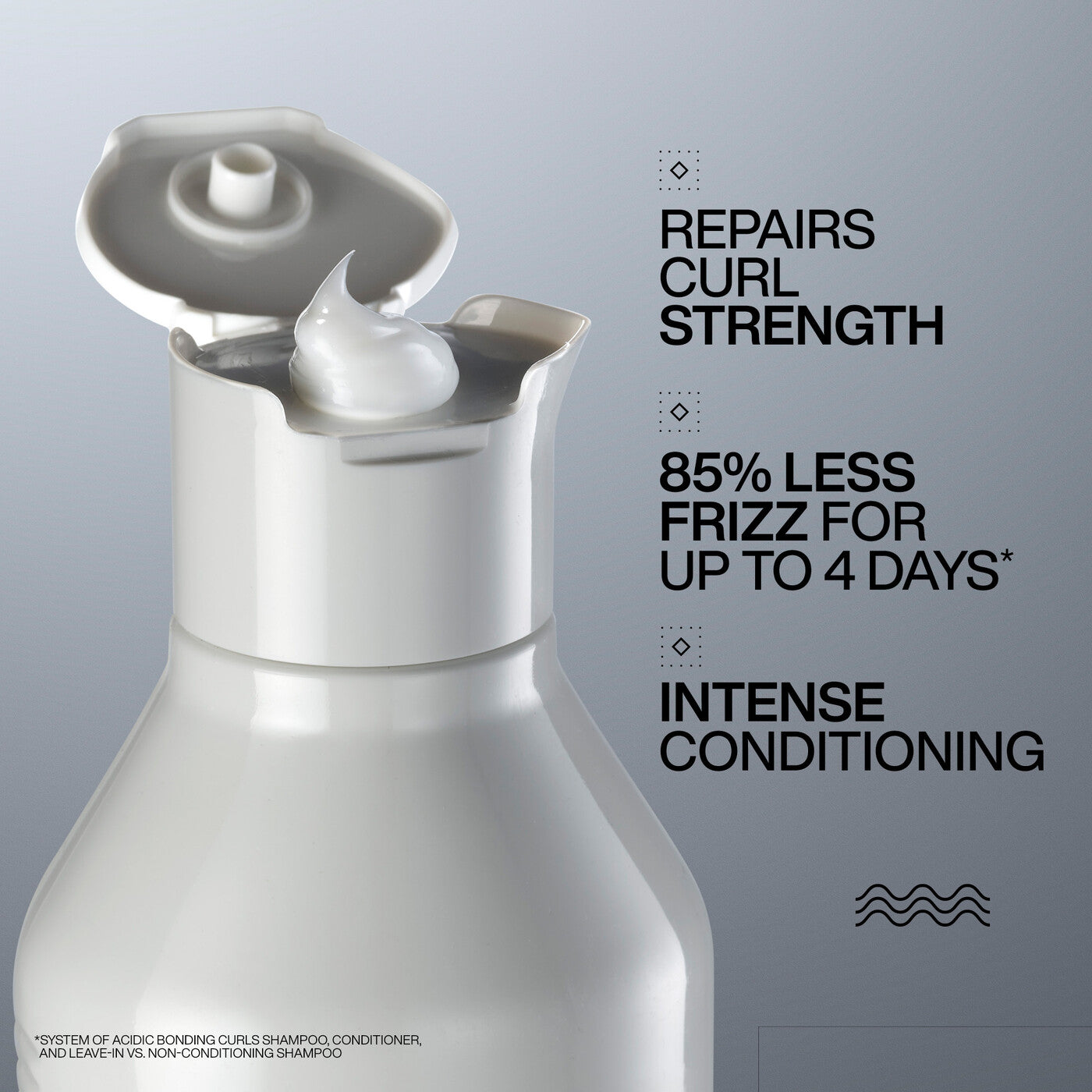 Redken Acidic Bonding Curls Conditioner 1L Shampoo/Conditioner Redken