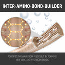 Goldwell Dualsenses Bond Pro Fortifying Conditioner 1L Conditioner Goldwell