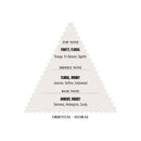 Immortal NYC Eau De Cologne Original 01 Reserve 500ml Cologne Immortal