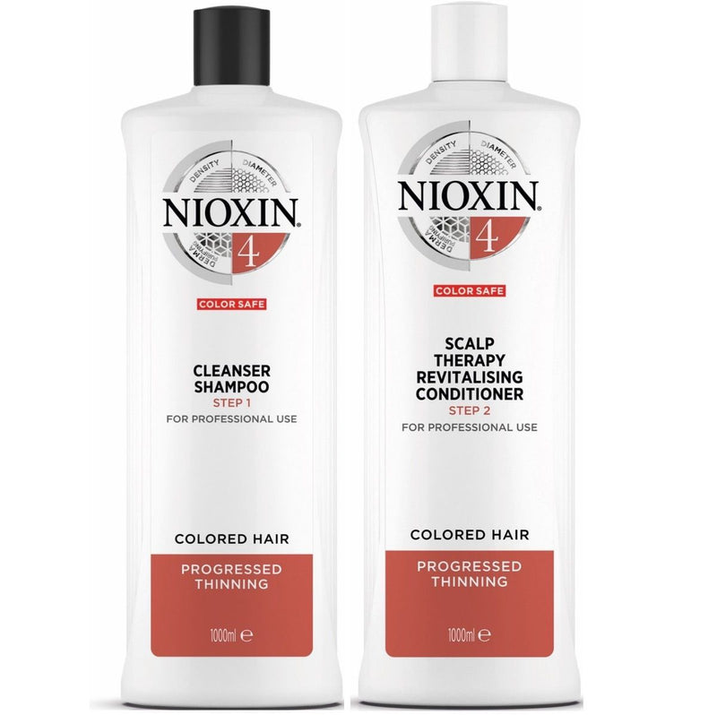 Nioxin System