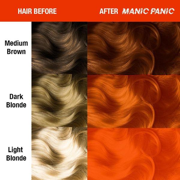 MANIC PANIC PSYCHEDELIC SUNSET 118ML HIGH VOLTAGE® CLASSIC CREAM FORMULA HAIR COLOR